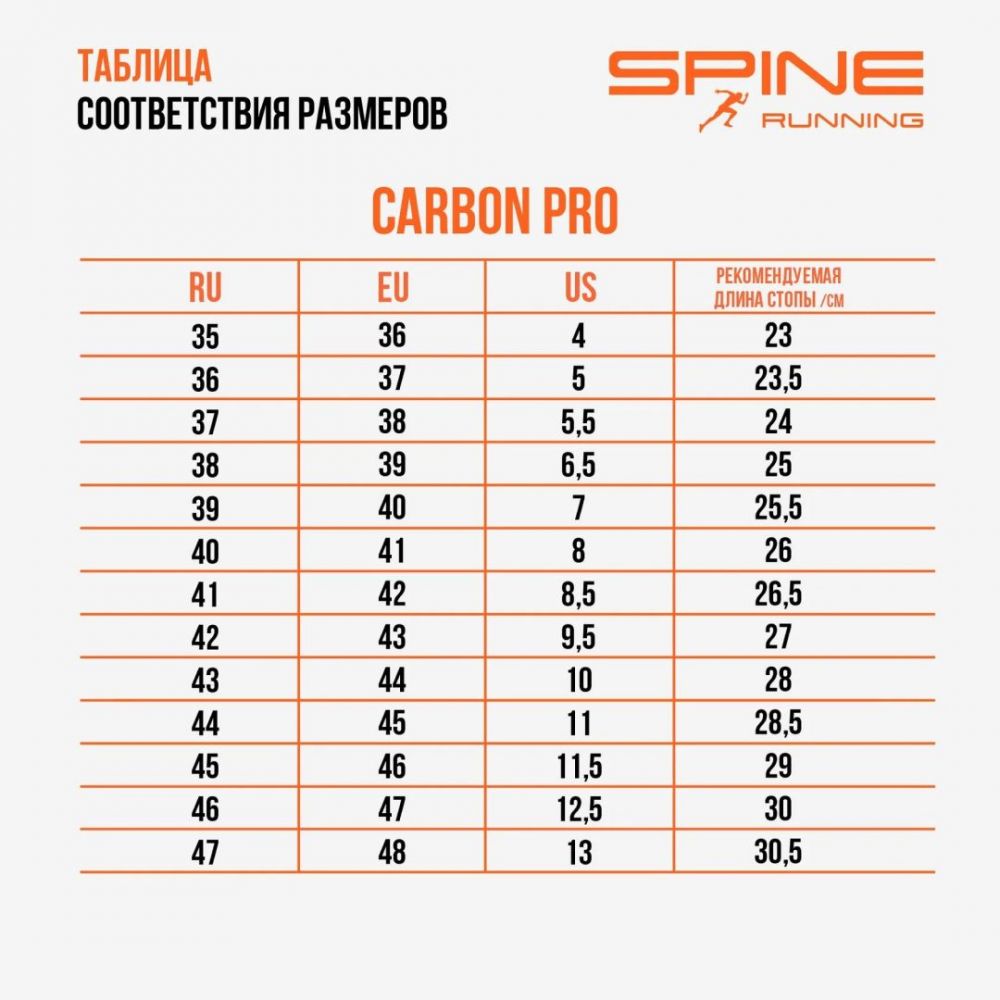 SR-23C/05M Кроссовки уничекс SPINE Carbon Pro, цв. синий