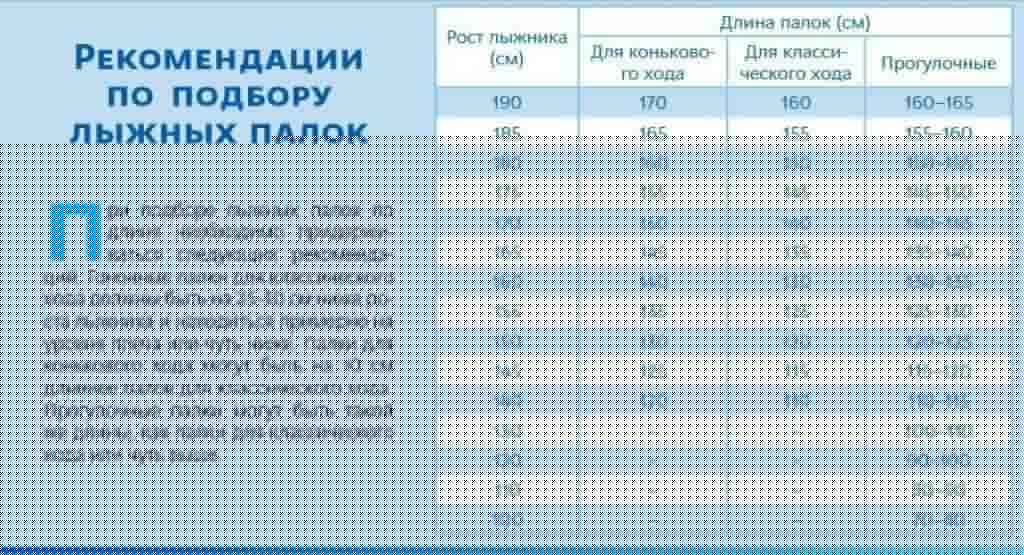 ST0110 Лыжные палки STC Avanti (Карбон 100%), темляк-капкан РК-02