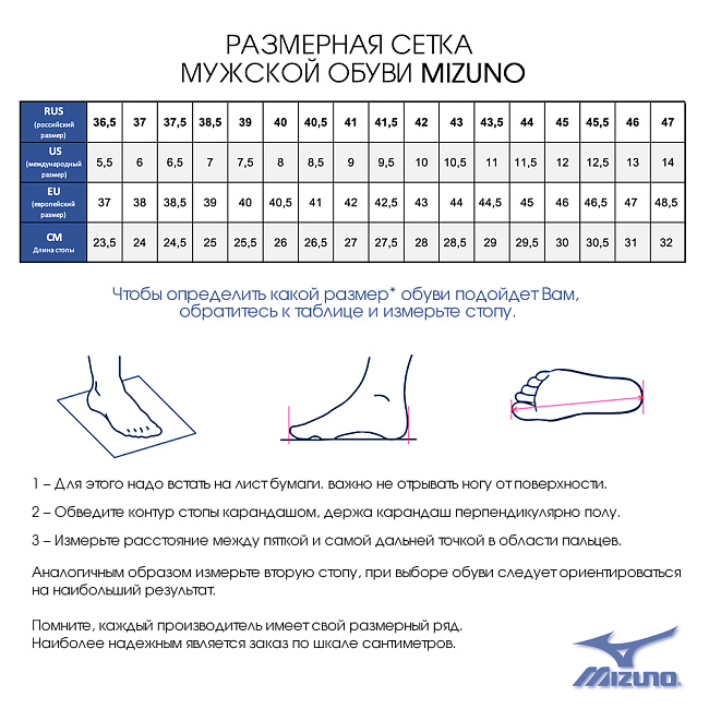 J1GC2210-01 Кроссовки муж. MIZUNO Wave Prodigy, синий-черный 
